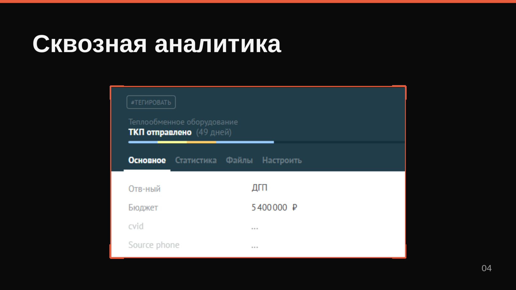 Сквозная аналитика